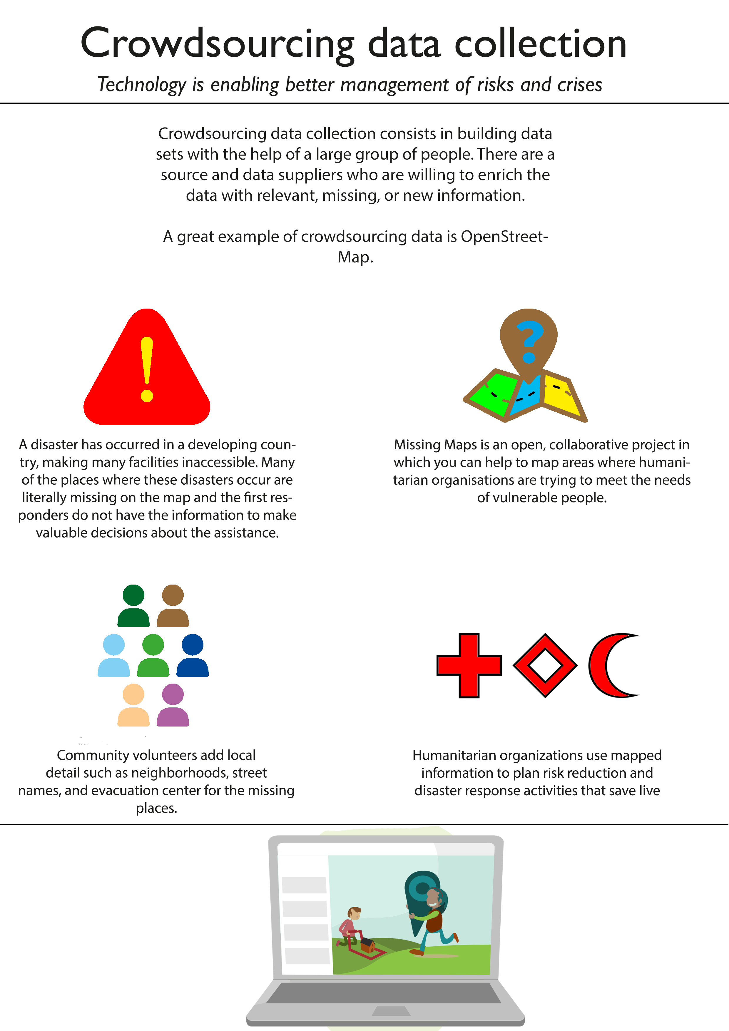 Infographic: Crowdsourcing data collection