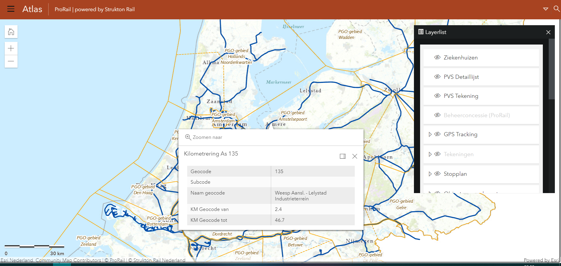 Overzicht van een pop-up
