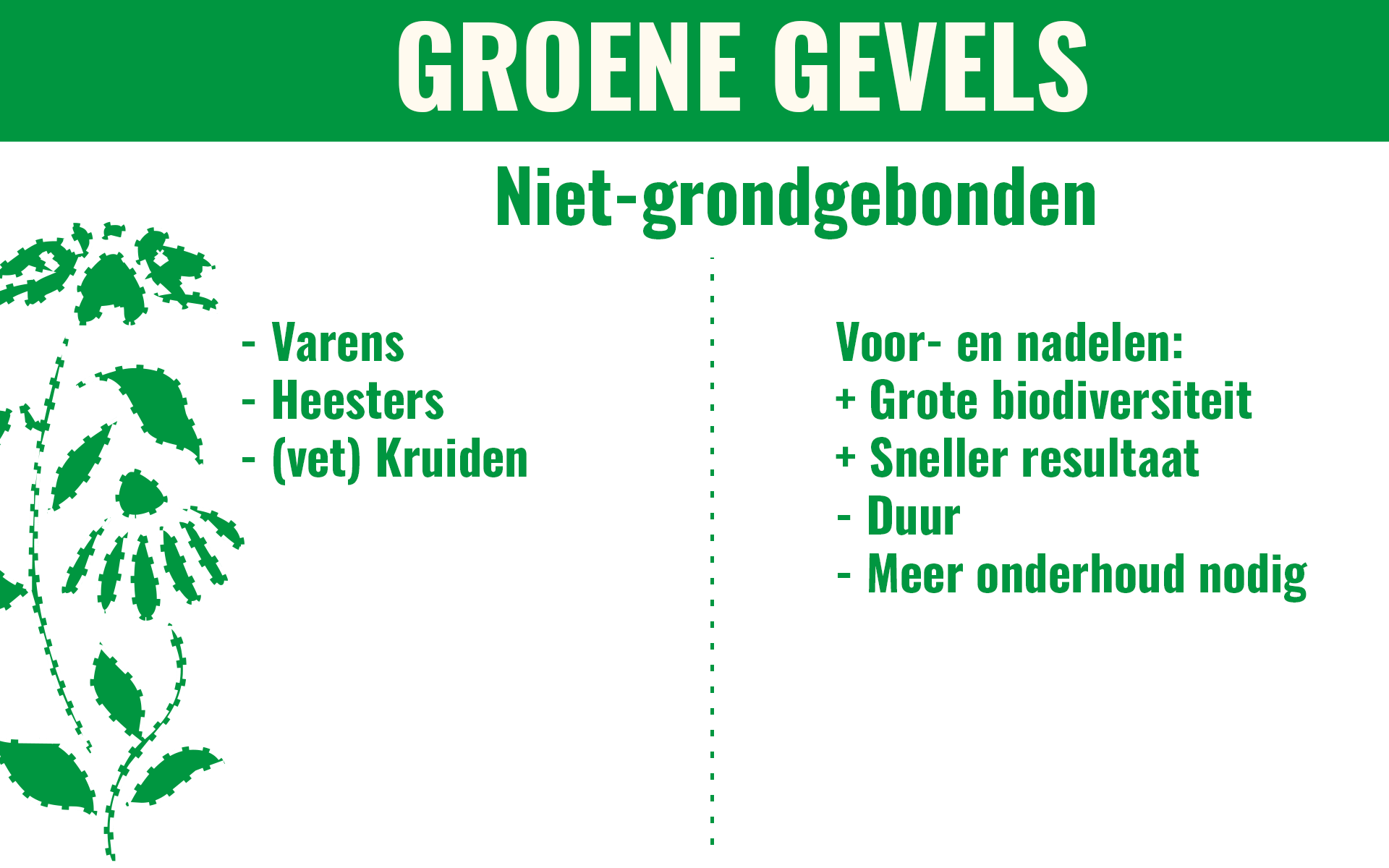 Groene gevels: niet-grondgebonden beplanting en voor- en nadelen